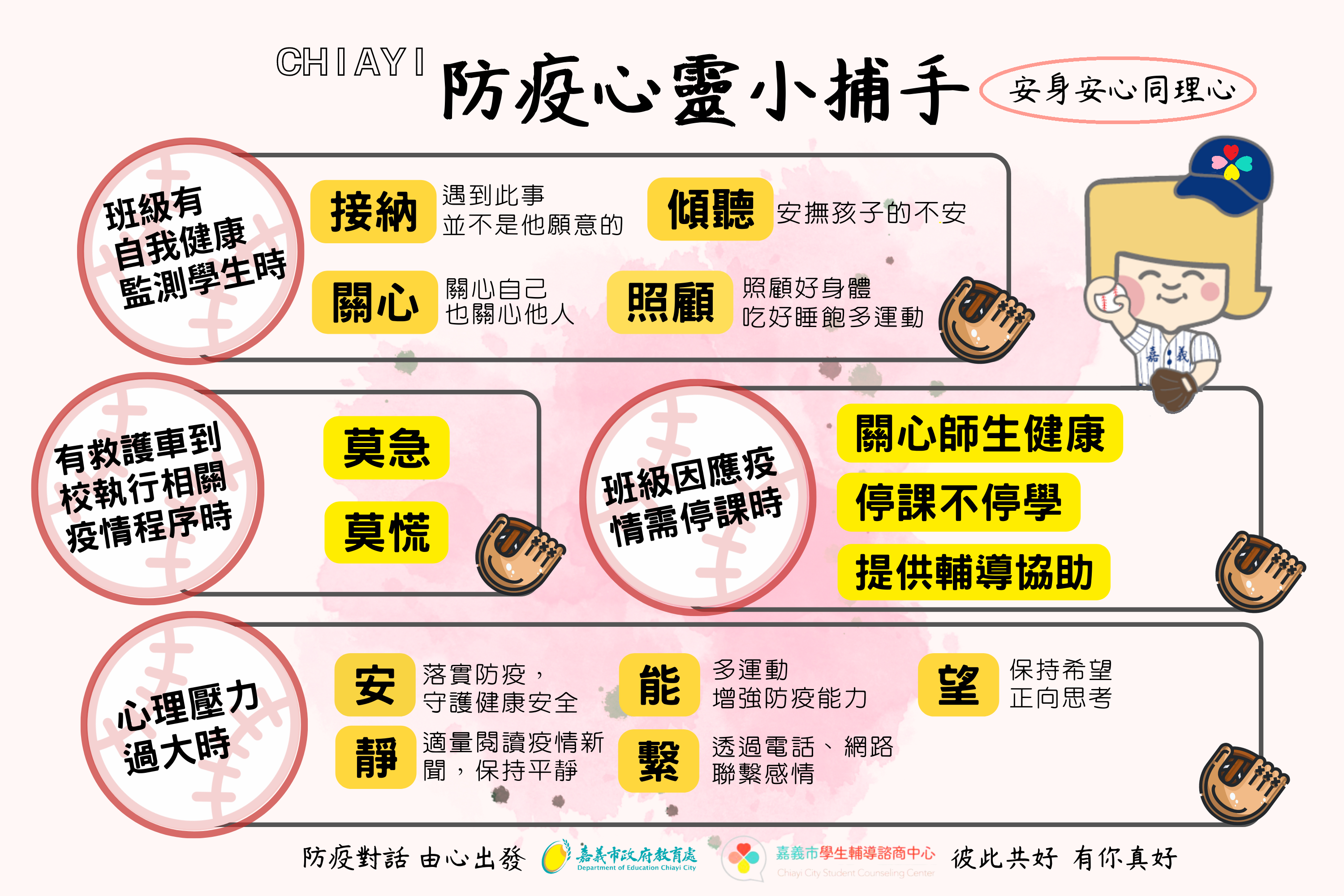 防疫心靈小捕手