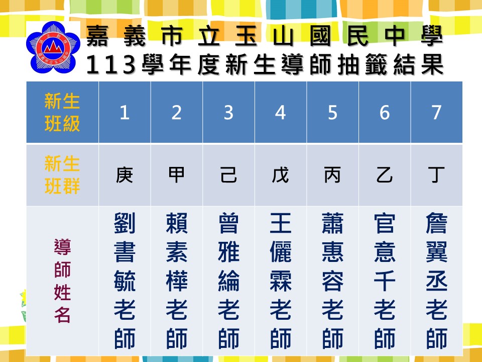 113學年新生導師